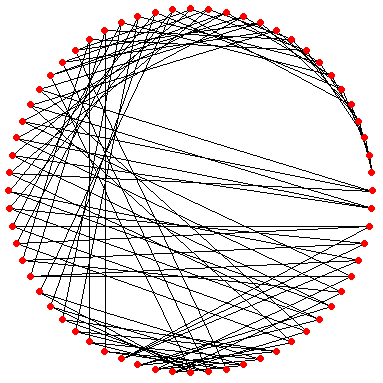 Dot Connecting